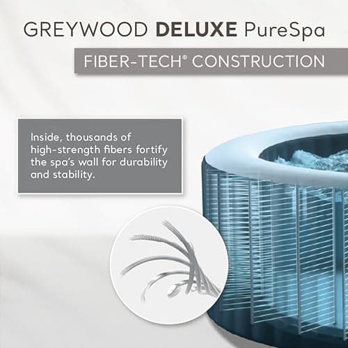 Intex PureSpa Plus 6 Person Portable Inflatable Round Hot Tub Spa with 170 Jets - Outdoor Blow-Up Hot Tub with Pump, Filter, Cover, and Dispenser Ball