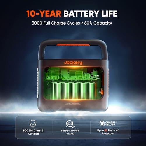 Jackery Solar Generator 240 v2 and 40W Mini Solar Panel 2024 New Version, 256Wh LiFePO4 Battery, 300W AC & 100W USB-C Output, Ultra Fast Solar Charging for Outdoors, Camping, Travel & Emergencies