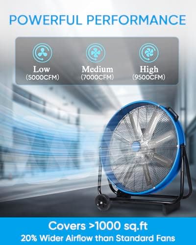 KEN BROWN 24 Inch Industrial Drum Fan, High Velocity Floor Shop Fan, Heavy Duty, 9500 CFM, 8 Blades, 3 Speeds, 360 Degree Tilt, Ideal for Industrial, Commercial, Gym, Garage Use, Blue