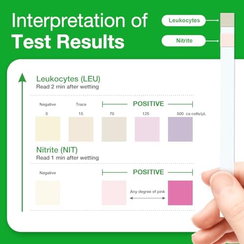 Easy@Home UTI Test Strips: Highly Accurate Urinary Tract Test Kit for Women Men, Bladder Infection UTI Urine Testing, Quick Results, OTC Use (UTI - 5 Pack)