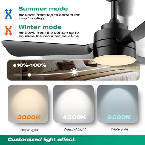 Ceiling Fans with Lights,28" LED Fan Light Hanging with Hook,Hook Type Ceiling Fan,Plug in Ceiling Fan Light,35W,3000-6500k,Remote Control,Portable Fan for Camping Bed,Patios,(Black)