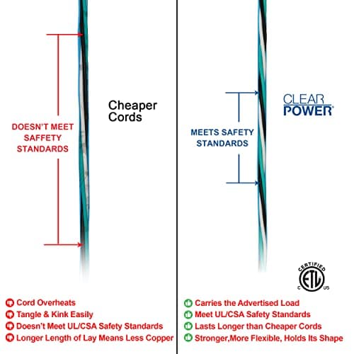 Clear Power 15 ft Extreme Cold Weather Outdoor Extension Cord, Lighted End, 16/3 SJTW, Works Down to -50°C, Power Indicator Light, 3-Prong Grounded Plug, Blue, DCOC-0072-DC