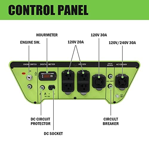 Gasoline Powered Portable Generator 10000 Watt, Recoil/Electric Start, 12V-8.3A Charging Outlets, Home Back Up & RV Ready, 49 State Approved（Excluding California）