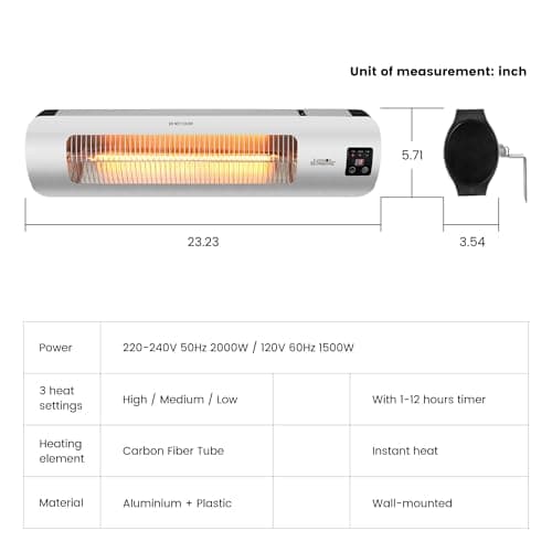 Wall-Mounted Electric Infrared Heater 1500W, Waterproof Indoor Outdoor Patio Heater for Garage, Backyard, Wall – Energy Efficient