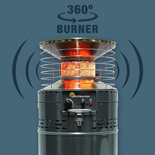 Mr. Heater 30,000 BTU Propane Low Profile Radiant Patio Heater