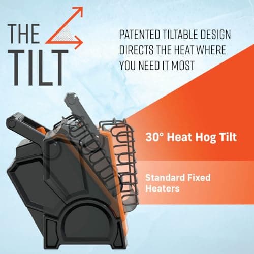 Heat Hog 18,000 BTU Portable Propane Radiant Space Heater, Indoor, Outdoor, Garage, Camping, Outdoor Sports, Boating, RVs, Tiltable Design, Gas Powered
