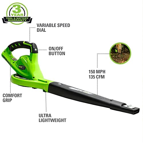 Greenworks 40V 21" Self-Propelled Mower,Axial Leaf Blower,12" String Trimmer with Batteries and Chargers