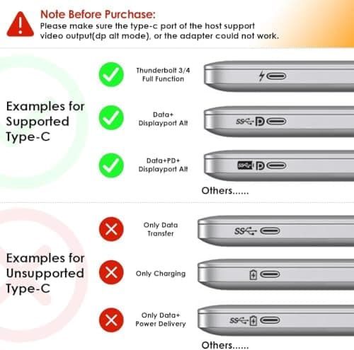 WAVLINK USB C Docking Station 3 Monitor with 100W PD, USB-C Laptop Dock Triple Display for Dell Hp Lenovo Windows, Type C Adapter Hub - Dual HDMI, DisplayPort, Ethernet, 4 USB3.0, SD/TF Slot, Audio