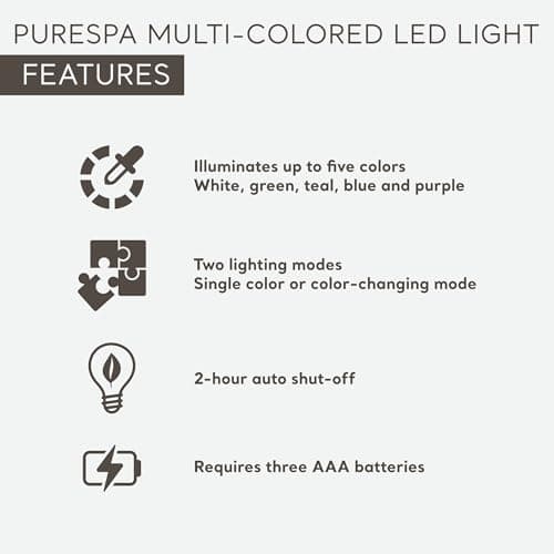 Intex PureSpa Battery Powered Submersible Multi-Colored LED Light PureSpa Models with White, Green, Teal, Blue, and Purple Lights