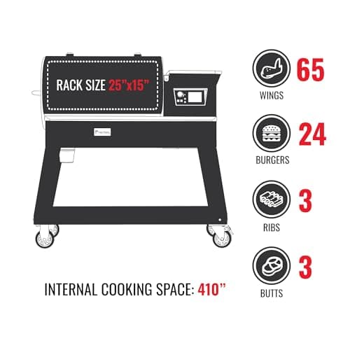 recteq Patio Legend 400 Pellet Smoker Grill with WiFi & App Connectivity, Outdoor Smokers Grills, Wood Pellet Grill, Temp Range 180° to 700+°