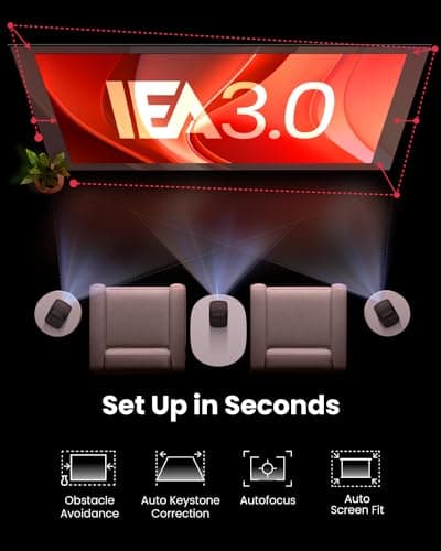 NEBULA Mars 3 Air GTV Projector - Netflix Officially Licensed, 400 ANSI-Lumen Brightness, Native 1080P, Dolby Digital Sound,150-Inch Picture, Built-In Battery for 2.5 Hours of Playtime Anywhere.