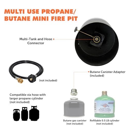 Flame King Mini Tabletop Fire Pit, Dual Fuel Propane and Butane, Smokeless Odorless Flame, Portable Great for Outdoor