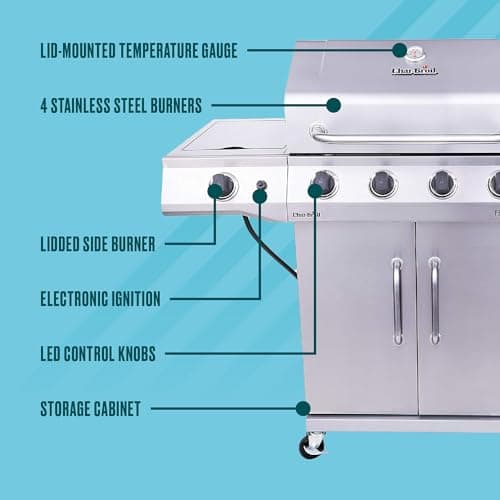Charbroil Performance Series Convective 4-Burner with Side Burner Cabinet Propane Gas Grill, Stainless Steel - 463354021