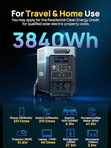 AFERIY 3840Wh Portable Power Station,120V AC Outlets x 5,2.5H Fast Charge,3600W LiFePO4 Battery Power Station,Solar Generator for Home Use,Outdoor Camping,Power Outage,Camping,RV,Emergencies