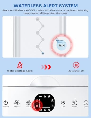 Evaporative Air Cooler w/ 4 Modes & 3 Speeds, Waterless Alert, 2.4-Gal Tank for 20H Cooling, 12H Timer, 20FT Remote, 70° Auto Swing Windowless Air Conditioner, Portable AC Unit for Bedroom