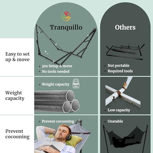 Tranquillo Double Hammock with Stand Included for 2 Persons/Foldable Hammock Stand 600 lbs Capacity Portable Case - Inhouse, Outdoor, Camping, Grey