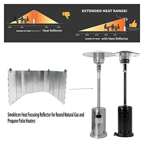Adjustable Heat Focusing Reflector for Round Natural Gas and Propane Patio Heaters