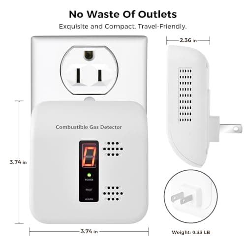 Gas Leak Detector, Natural Gas Alarm for Home & RV, Plug-in Propane Detector Monitor with Audible & Visual Alarm, AC 110V-240V, White Color