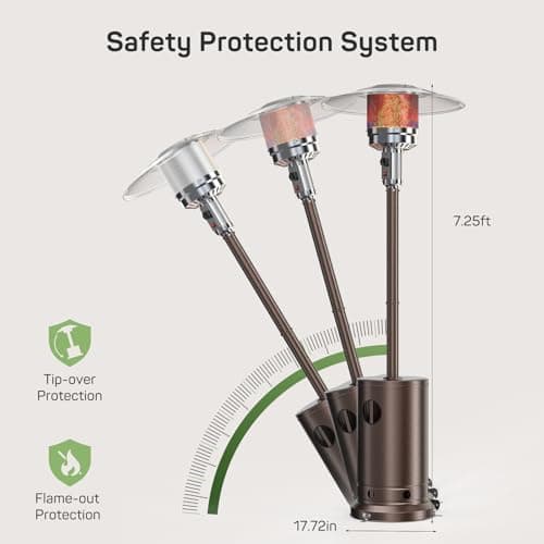 Propane Heater, 48,000 BTU Outdoor Heaters for Patio with Auto-off Safety Protection System, Double-Layer Stainless Steel with Wheels for Backyard, Deck, Garden, Porch