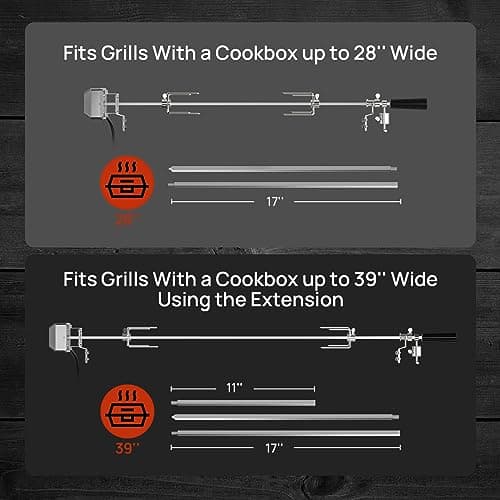 TURBRO Stainless Steel Rotisserie Kit for Gas Grills with A Cookbox up to 39’’ - Includes 4W Electric Motor, 34’’ - 45’’ × 5/16" Square Spit Rod, Meat Forks, Counterweight - for Outdoor BBQ