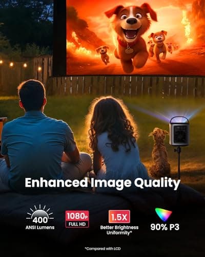 NEBULA Mars 3 Air GTV Projector - Netflix Officially Licensed, 400 ANSI-Lumen Brightness, Native 1080P, Dolby Digital Sound,150-Inch Picture, Built-In Battery for 2.5 Hours of Playtime Anywhere.