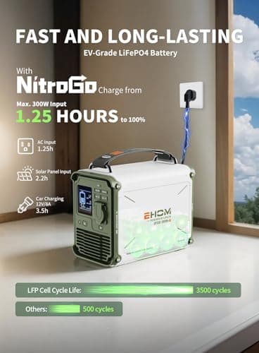 EHOM Portable Power Station 350W (Peak 700W), EP350 299Wh Solar Generator with 120V Pure Sine Wave AC/USB/Car Outlets, Backup Lithium Battery Generator for CPAP Outdoor RV Camping Emergency Blackout