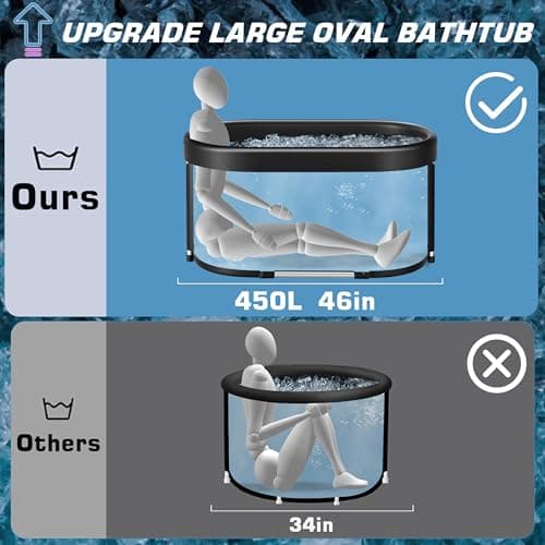 Upgrade XL 129 Gal Large Oval Ice Bath Tub for Athletes,Multiple Layered Portable Outdoor Cold Plunge Tub for Recovery,Cold Plunge for Family-Foldable Ice Baths for Home,Gyms,Indoor use