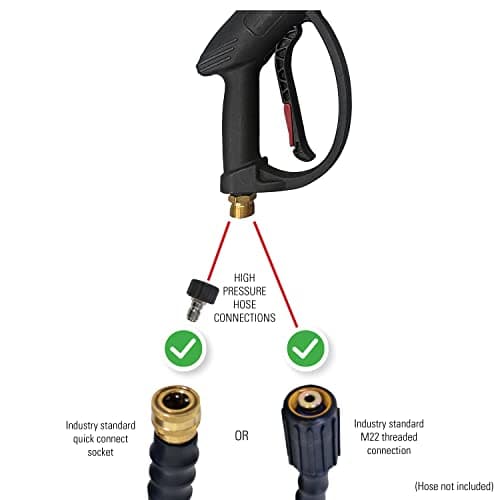 Simpson Cleaning Universal Pressure Washer Gun with Side Assist Handle for Cold Water Machines Use up to 4500 PSI