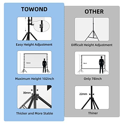 Projector Screen and Stand,Towond 120 inch Outdoor Projection Screen, Portable 16:9 4K HD Rear Front Movie Screen with Carry Bag Wrinkle-Free Design for Home Theater Backyard Cinema