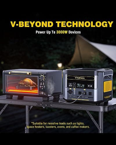 VTOMAN 3096Wh Solar Generator, FlashSpeed 1500 Power Station Bundle with Extra Battery & 400W Solar Panel, 1500W (3000W Peak) LiFePO4 Battery for Home Backup Power RV Emergency (3 Separate Packages)