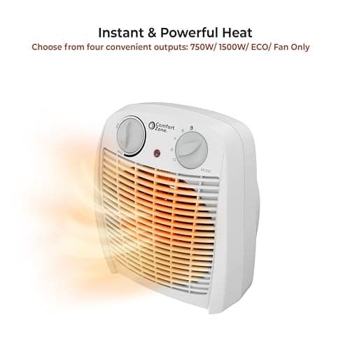 Comfort Zone Indoor Space Heater with Adjustable Thermostat, Fan Forced, Electric, Overheat Protection, Safety Tip-Over Switch, Energy Efficient, Ideal for Home, Bedroom, & Office, 1,500W, CZ45E