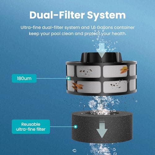(2025 Upgrade)Higgsinno Cordless Robotic Pool Cleaner, Automatic Pool Robot Vacuum with App, Lasts up to 240 Mins, Ultra-fine Dual Filter Ideal for Above/In-Ground Pool up to 1,076 Sq.ft, ezSpirit 01