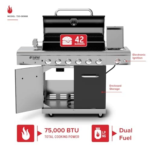 Nexgrill Deluxe 6-Burner Propane Gas Grill with Ceramic Searing Side Burner, Rotisserie Kit, 60,000 BTUs Output, and Stainless Steel Control Panel, BBQ Grill Perfect for Outdoor Gatherings - 720-0896B