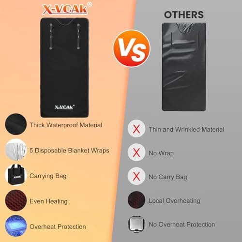 Sauna Blanket, Sauna, Portable Sauna for Home, 86-158℉, 20-60 Minutes Timer, 6 ft x 2.62 ft