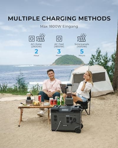OUKITEL P5000 Power Station 5120Wh, 2200W LiFePO4 Solar Generator, 2.8H to Full Charge, Solar Powered Generator for Emergency, Power Outage, Home Use (Solar Panel Optional)