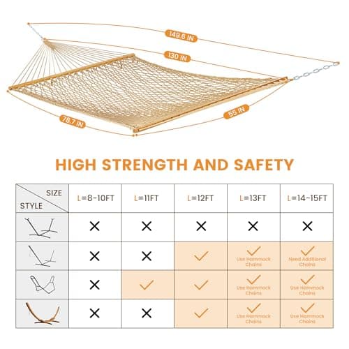 Lazy Daze Hammocks Double Rope Hammock, 2 Person Traditional Outdoor Hand Woven Cotton Rope Hammock with Spreader Bar, Chains, Tree Straps for Patio Yard - Max 450 Lbs, Tan