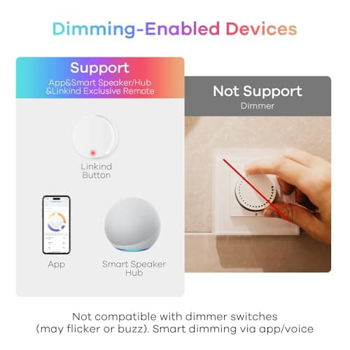 Linkind Matter Smart Light Bulb, BR30 Smart Bulbs, Recessed LED Color Changing Light Bulbs RGBTW, E26 Smart Flood Light Bulbs 650LM 60W Work with Alexa, Apple Home, Google Home, SmartThings, 4Pack