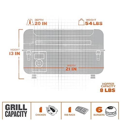 Traeger Grills TFT18KLD Ranger, Portable Wood Pellet Grill and Smoker – Electric Tabletop Pellet Smoker with Digital Arc Controller, Cast Iron Griddle, For Tailgating and Outdoor Cooking