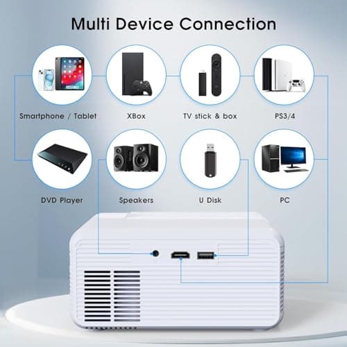 Mini Projector | 4K Support 200" Giant Screen | 500 ANSI Lumens, Bluetooth 5.2 | Portable Outdoor Movie Projector Compatible with TV Stick/Phone/HDMI/PC | Built-in HiFi Speaker