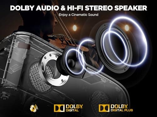 [Netflix Officially/AI Auto Focus] Smart Projector with WiFi and Bluetooth,Dolby Audio,DBPOWER Native 1080p Projector with Apps Built-in Netflix/Hulu/Disney+/Peacock, 600ANSI Movie Projector
