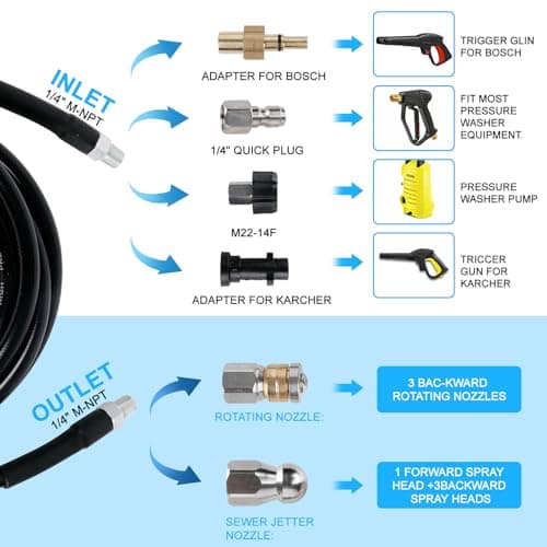 Sewer Jetter Kit for Pressure Washer, 50 FT 5800 PSI Drain Cleaner Hose with Universal M22-14mm and 1/4" Connector, 2 Sewer Jetting Nozzles, High Pressure Washer Hose for Karcher Bosch