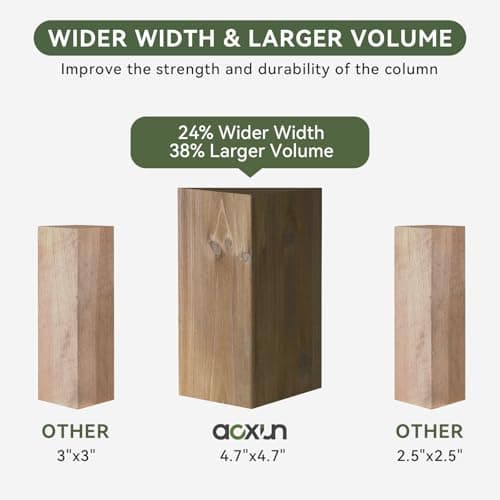 Aoxun 10' x 12' Outdoor Wood Gazebo, Hardtop Gazebo Permanent Wooden Pavilion with Galvanized Steel Roof, for Patio, Garden, Deck, Cedar Wood