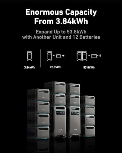 Anker SOLIX F3800 12000W Generators for Home Use, 7680wh Power Station with Double Power Hub, Lifepo4 Power Station, Solar Generator for Home Use, Power Outages, Emergency