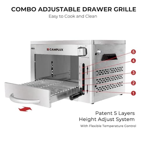 Camplux Propane Infrared Steak Grill,1600℉ Fast Efficient Heating Outdoor Portable Gas Grill with Vertical Cooking,Stainless Steel Single Burner Propane Gas Grill,Perfect for Steak,Ribeyes,Picnic,BBQ