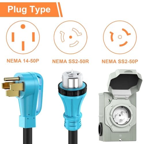 50 Amp 25FT Generator Cord and Power Inlet Box Combo Kit, UL Listed, NEMA 14-50P Male to SS2-50R STW 6/3+8/1 AWG 125/250V Twist Locking with Inlet Box for Generator to House
