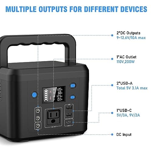 200W Portable Power Station, Powkey 120Wh/33,000mAh Power Bank with AC Outlet, 110V 6 Outputs Solar Generator External Battery Pack with LED Light for Home Use and Outdoor Camping