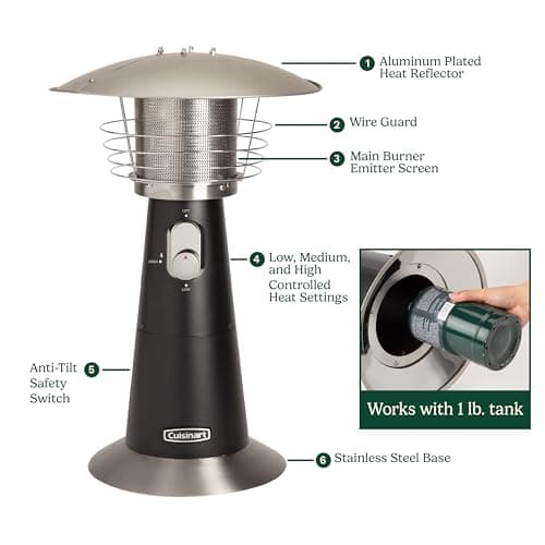 Cuisinart COH-500 Portable Tabletop Patio, 11,000 BTU Outdoor Propane Heater with Safety Tilt Switch and Burner Screen Guard, 100 sq. Foot Heat Range, Black