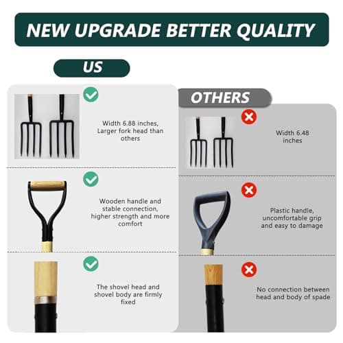Garden Fork, 4-Tine Spading Digging Fork, Pitch Fork-45Inch, Forged Steel Y-Grip, Wood Handel
