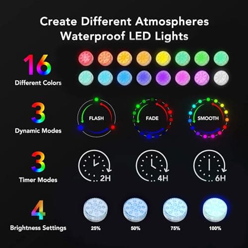 Submersible Pool LED Light, Underwater Light, 16 RGB Color Changing, RF Remote,Magnetic/Suction Cup/Battery, IP68 Waterproof Pool Lights for Pond/Bathtub/Shower/Hot Tub/Spa