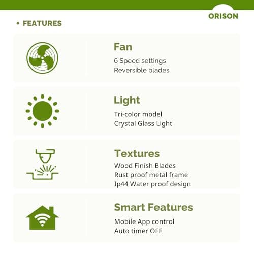Orison Outdoor Ceiling Fans with Light, 21'' Wet Rated Outdoor Hanging Fan for Gazebo, Plug in Caged Lighting for Pergola Canopy, Hanging with Hook, 3 Color LED Light, Waterproof